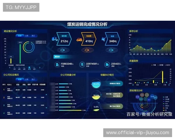 数据分析平台对运动员表现预测准确率提升，锻炼数据分析